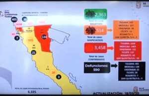 Baja California casi llega a las 600 defunciones por coronavirus