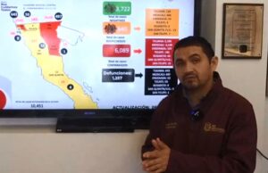 Baja California supera los 6 mil casos de Covid-19 y llega a 1257 defunciones