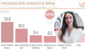 Julieta Ramírez se consolida como la favorita para encabezar la candidatura de MORENA en BC