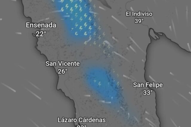 Clima BC